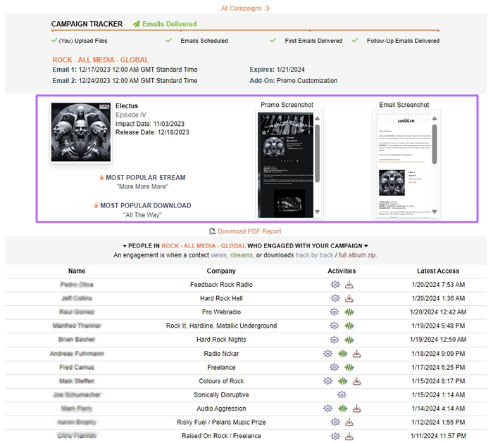 Campaign tracker popular track and preview